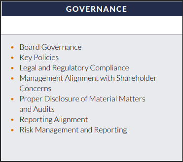 In 2021 UVIMCO Embraced ESG Investing. How Has That Worked Out? | The ...